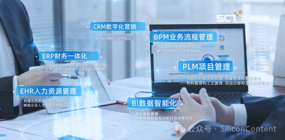 图片蕴含 人, 女人, 汉子, 桌子

描述已自动天生