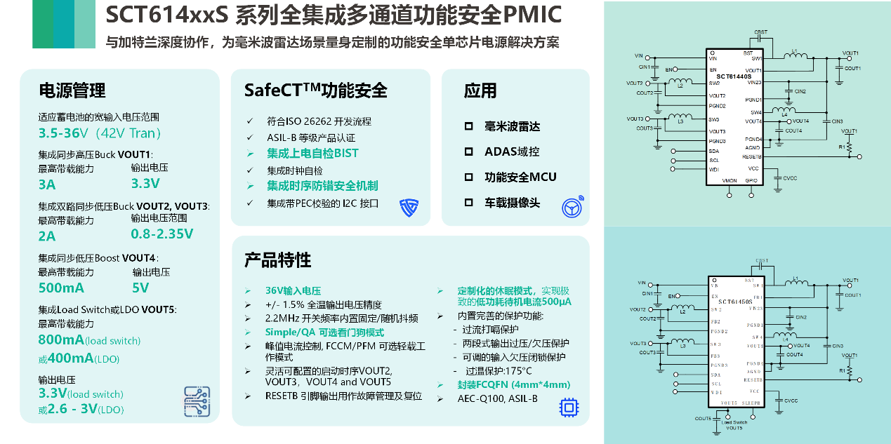 图形用户界面, 利用法式

AI 天生的内容可能不正确。
