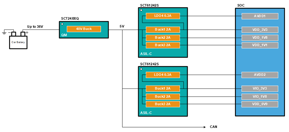 图示

AI 天生的内容可能不正确。