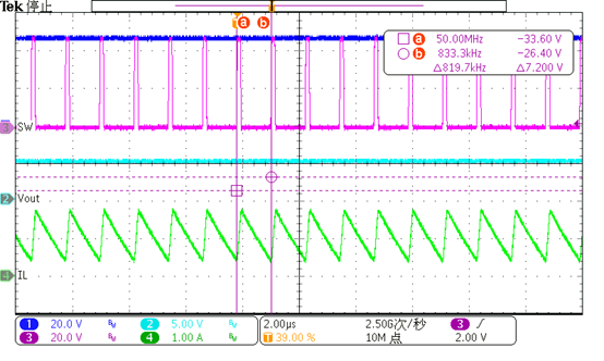 日程表

AI 天生的内容可能不正确。