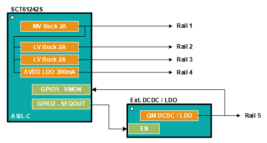 图示

AI 天生的内容可能不正确。