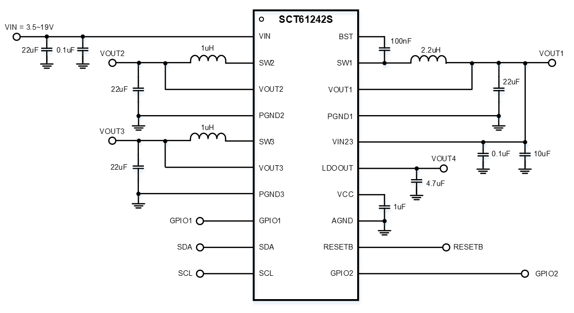 图示, 示意图

AI 天生的内容可能不正确。
