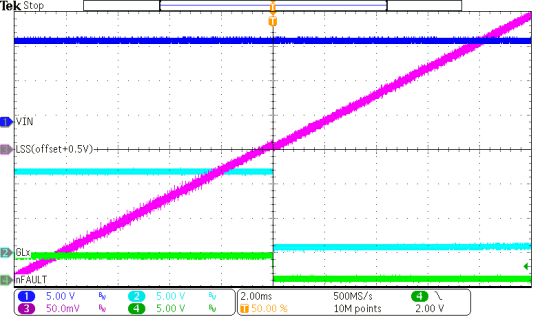 图表, 折线图

AI 天生的内容可能不正确。